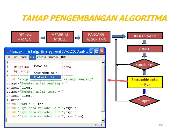 TAHAP PENGEMBANGAN ALGORITMA DEFINISI MASALAH MEMBUAT MODEL RANCANG ALGORITMA TULIS PROGRAM COMPILE Sintak Err