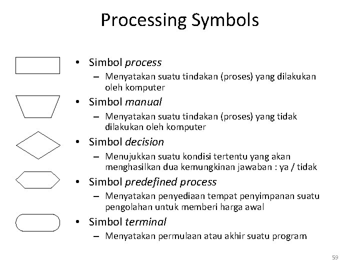 Processing Symbols • Simbol process – Menyatakan suatu tindakan (proses) yang dilakukan oleh komputer