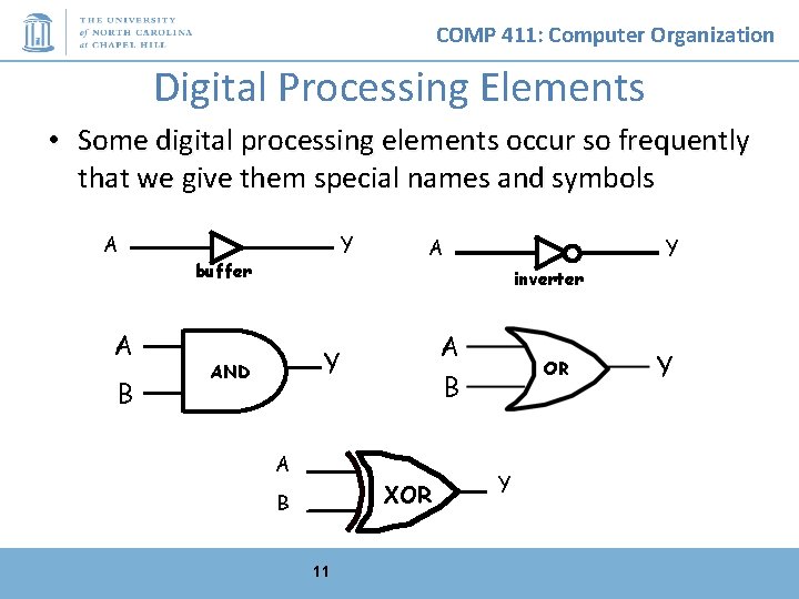 COMP 411: Computer Organization Digital Processing Elements • Some digital processing elements occur so
