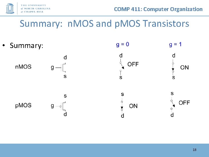 COMP 411: Computer Organization Summary: n. MOS and p. MOS Transistors • Summary: 18