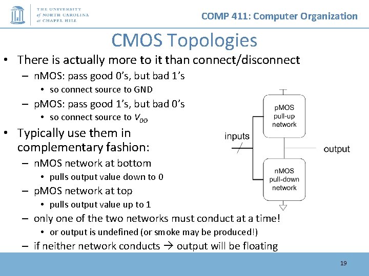 COMP 411: Computer Organization CMOS Topologies • There is actually more to it than