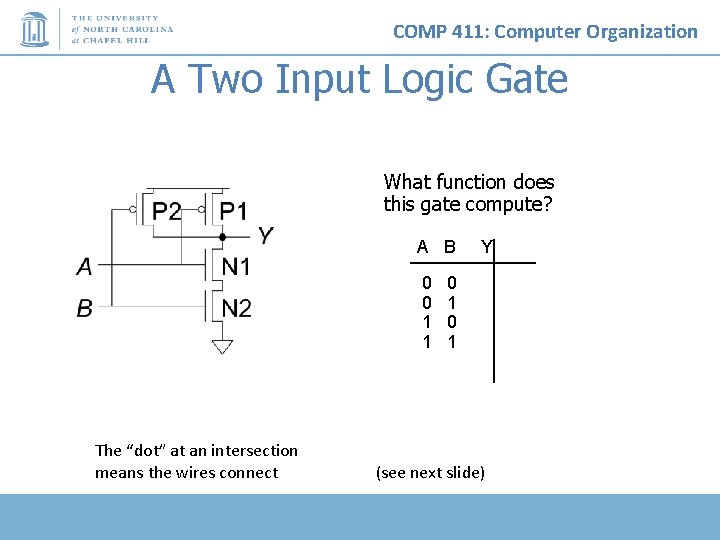COMP 411: Computer Organization A Two Input Logic Gate What function does this gate