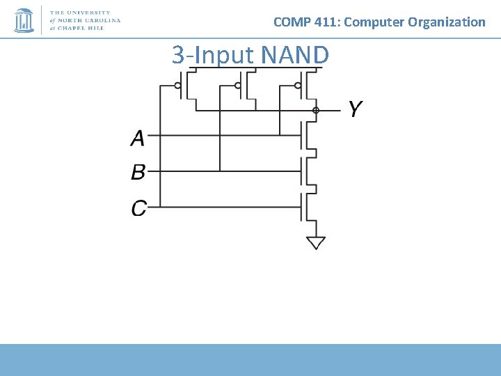 COMP 411: Computer Organization 3 -Input NAND 