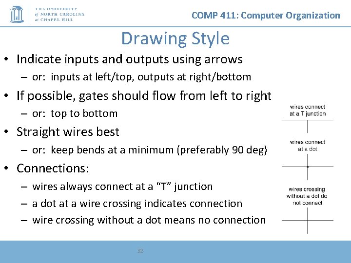 COMP 411: Computer Organization Drawing Style • Indicate inputs and outputs using arrows –