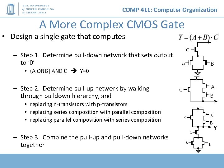 COMP 411: Computer Organization A More Complex CMOS Gate • Design a single gate