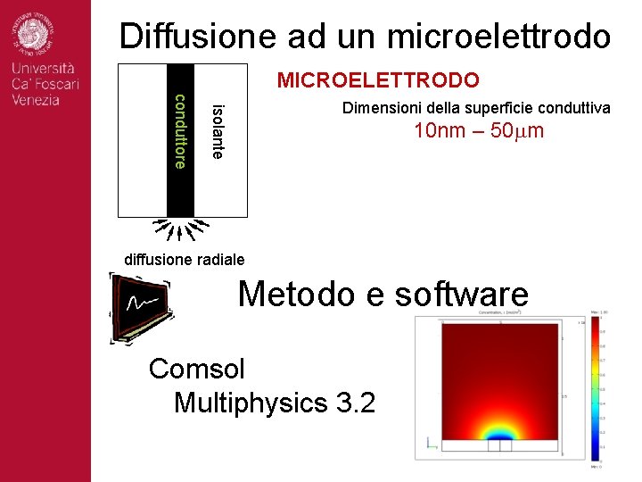 Diffusione ad un microelettrodo MICROELETTRODO isolante conduttore Dimensioni della superficie conduttiva 10 nm –