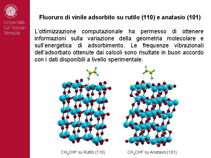 Fluoruro di vinile adsorbito su rutilo (110) e anatasio (101) L’ottimizzazione computazionale ha permesso