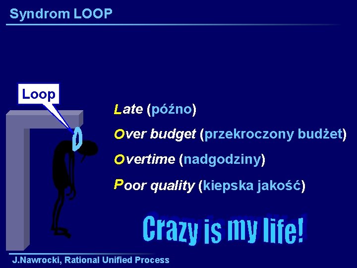 Syndrom LOOP Loop L ate (późno) Over budget (przekroczony budżet) O vertime (nadgodziny) P