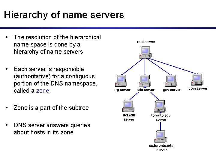 Hierarchy of name servers • The resolution of the hierarchical name space is done