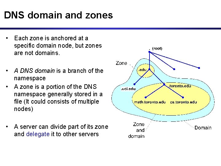 DNS domain and zones • Each zone is anchored at a specific domain node,