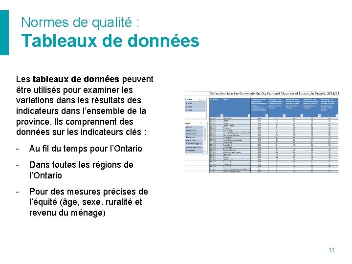 Normes de qualité : Tableaux de données Les tableaux de données peuvent être utilisés