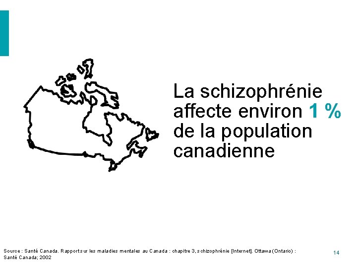 La schizophrénie affecte environ 1 % de la population canadienne Source : Santé Canada.