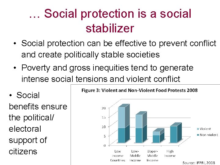 … Social protection is a social stabilizer • Social protection can be effective to