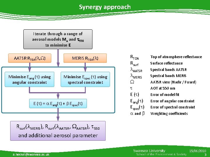 Synergy approach Iterate through a range of aerosol models Ma and t 550 to