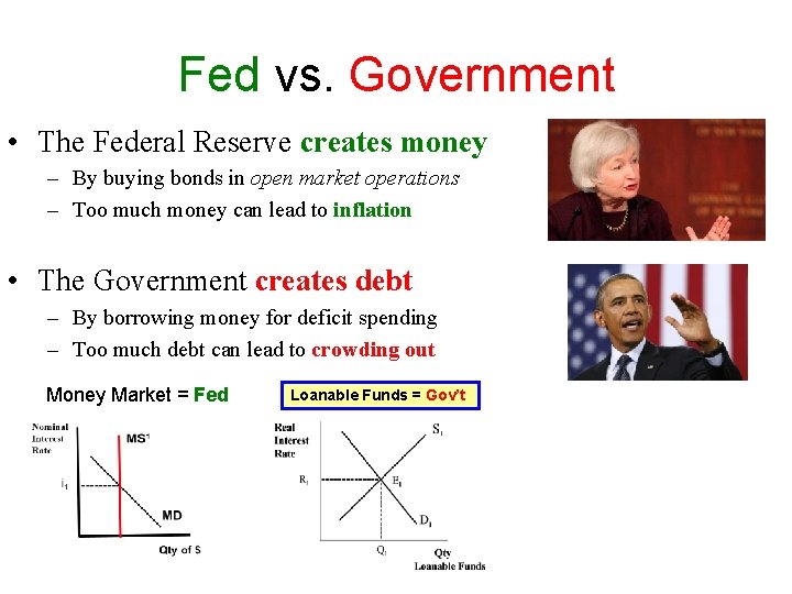 Fed vs. Government • The Federal Reserve creates money – By buying bonds in Fed vs. Government • The Federal Reserve creates money – By buying bonds in