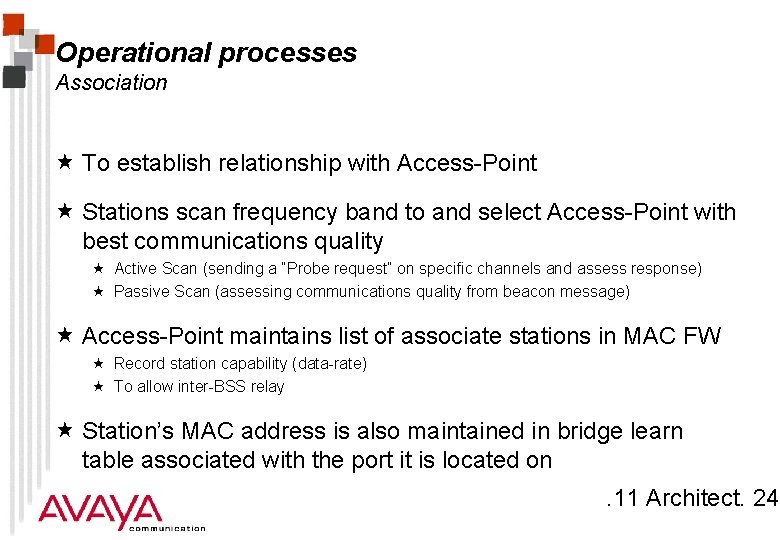 Operational processes Association « To establish relationship with Access-Point « Stations scan frequency band