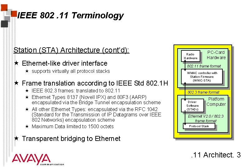 IEEE 802. 11 Terminology Station (STA) Architecture (cont’d): « Ethernet-like driver interface « supports