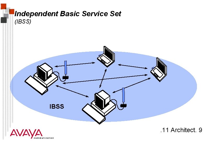 Independent Basic Service Set (IBSS) IBSS . 11 Architect. 9 