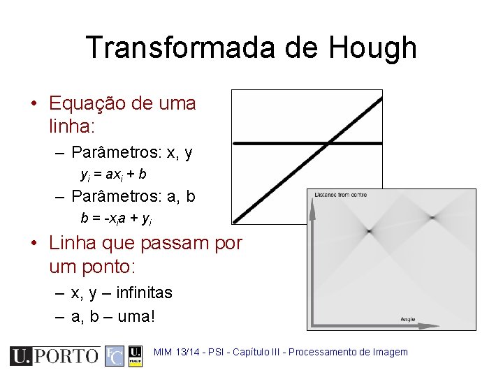 Transformada de Hough • Equação de uma linha: – Parâmetros: x, y yi =