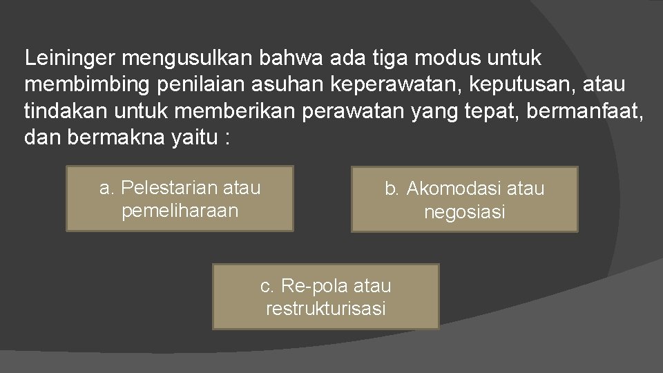 Leininger mengusulkan bahwa ada tiga modus untuk membimbing penilaian asuhan keperawatan, keputusan, atau tindakan