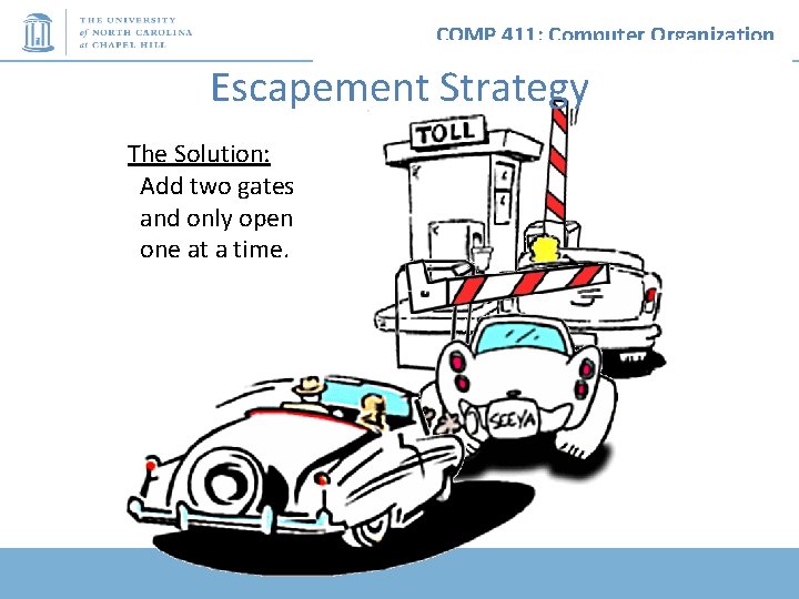 COMP 411: Computer Organization Escapement Strategy The Solution: Add two gates and only open