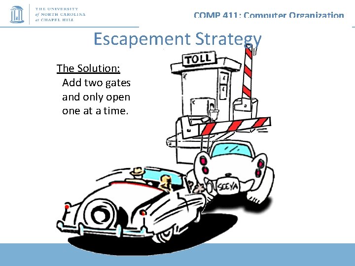 COMP 411: Computer Organization Escapement Strategy The Solution: Add two gates and only open