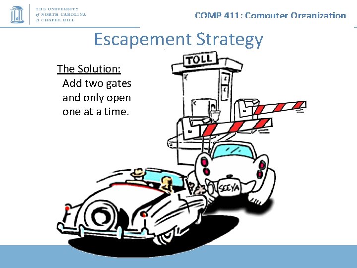 COMP 411: Computer Organization Escapement Strategy The Solution: Add two gates and only open