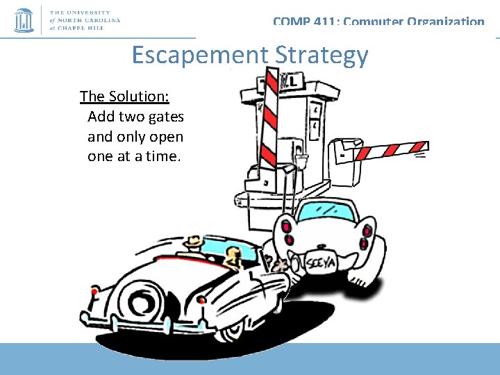 COMP 411: Computer Organization Escapement Strategy The Solution: Add two gates and only open