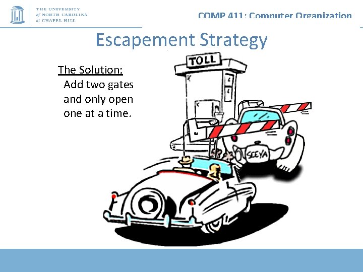 COMP 411: Computer Organization Escapement Strategy The Solution: Add two gates and only open