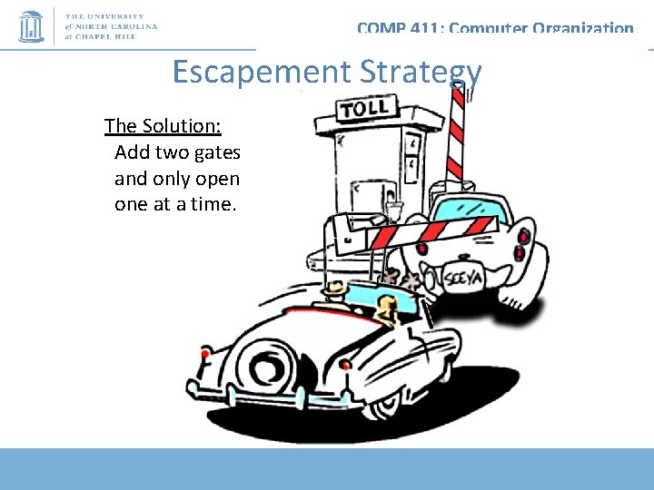 COMP 411: Computer Organization Escapement Strategy The Solution: Add two gates and only open