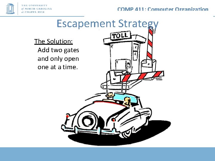 COMP 411: Computer Organization Escapement Strategy The Solution: Add two gates and only open