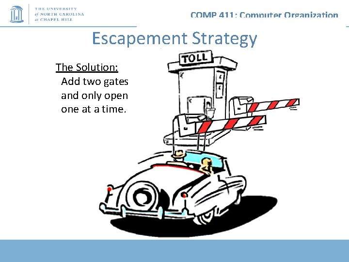 COMP 411: Computer Organization Escapement Strategy The Solution: Add two gates and only open