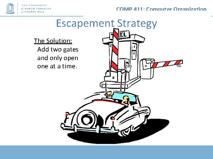 COMP 411: Computer Organization Escapement Strategy The Solution: Add two gates and only open