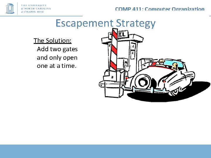 COMP 411: Computer Organization Escapement Strategy The Solution: Add two gates and only open