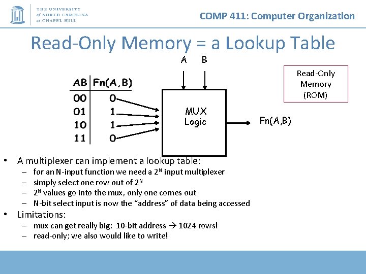 COMP 411: Computer Organization Read-Only Memory = a Lookup Table A B Read-Only Memory
