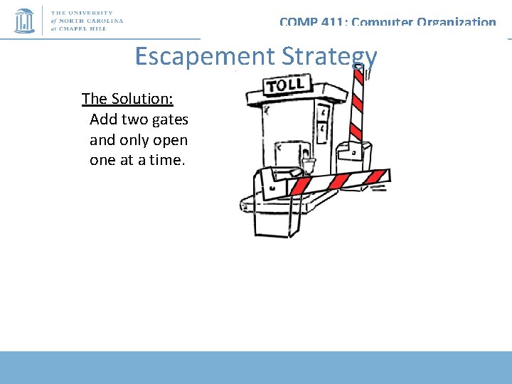 COMP 411: Computer Organization Escapement Strategy The Solution: Add two gates and only open