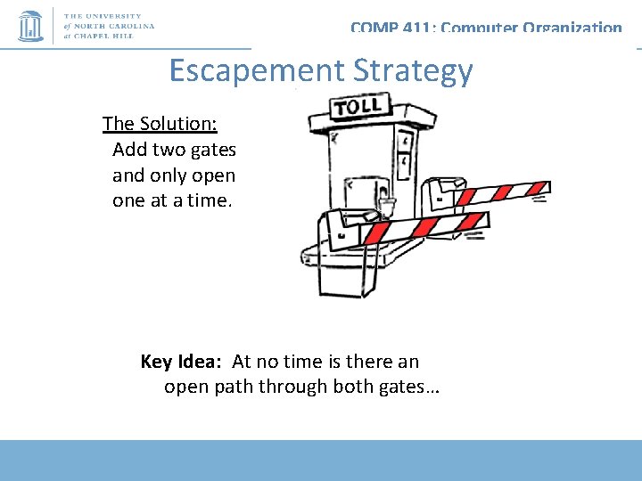 COMP 411: Computer Organization Escapement Strategy The Solution: Add two gates and only open