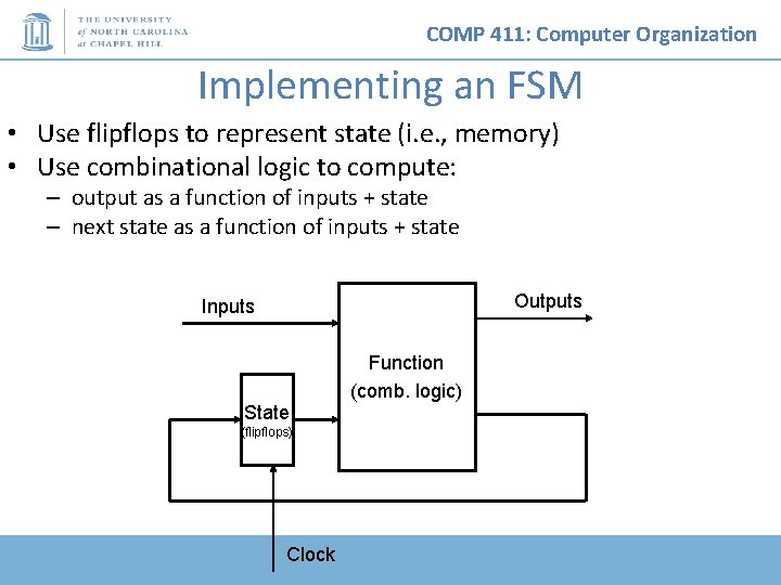 COMP 411: Computer Organization Implementing an FSM • Use flipflops to represent state (i.