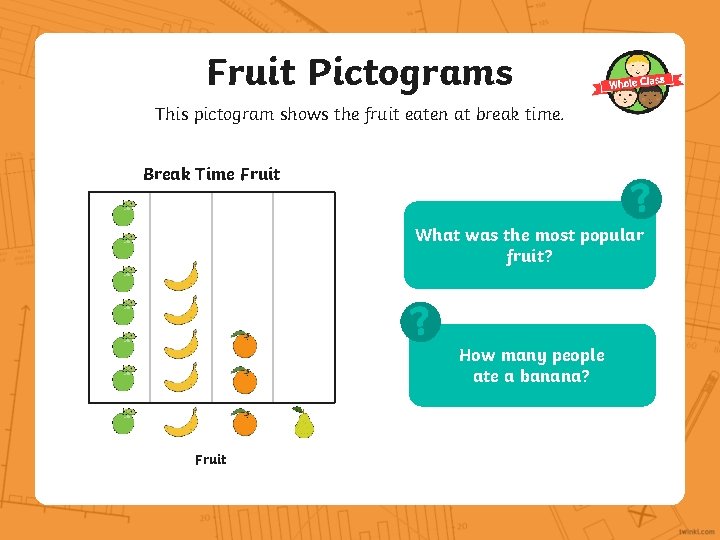 Fruit Pictograms This pictogram shows the fruit eaten at break time. Break Time Fruit