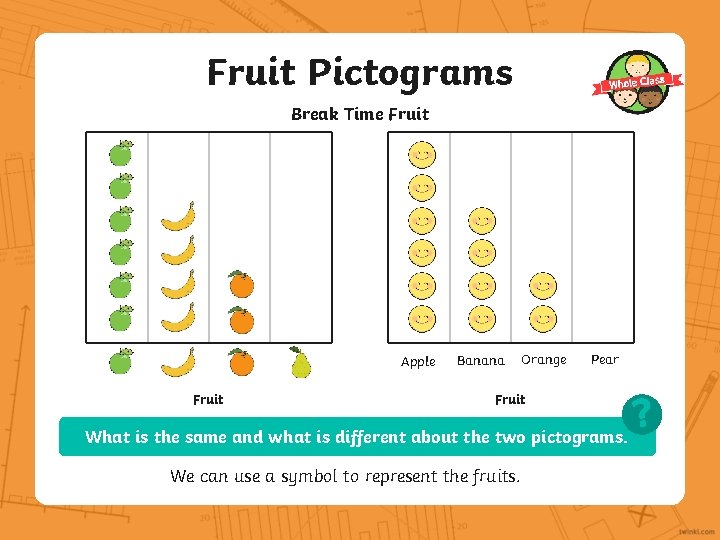 Fruit Pictograms Break Time Fruit Apple Fruit Banana Orange Pear Fruit What is the