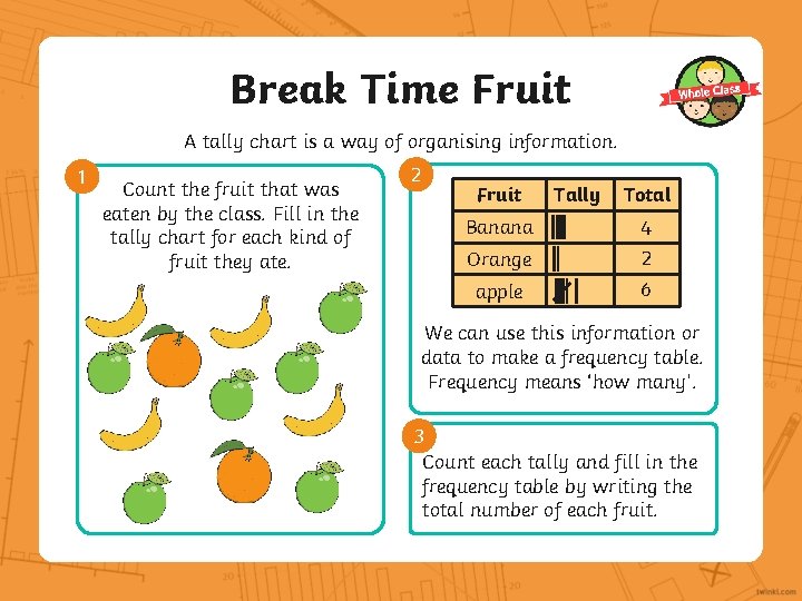 Break Time Fruit A tally chart is a way of organising information. 1 Count Break Time Fruit A tally chart is a way of organising information. 1 Count