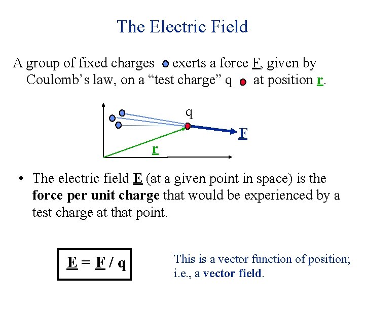 The Electric Field A group of fixed charges exerts a force F, given by