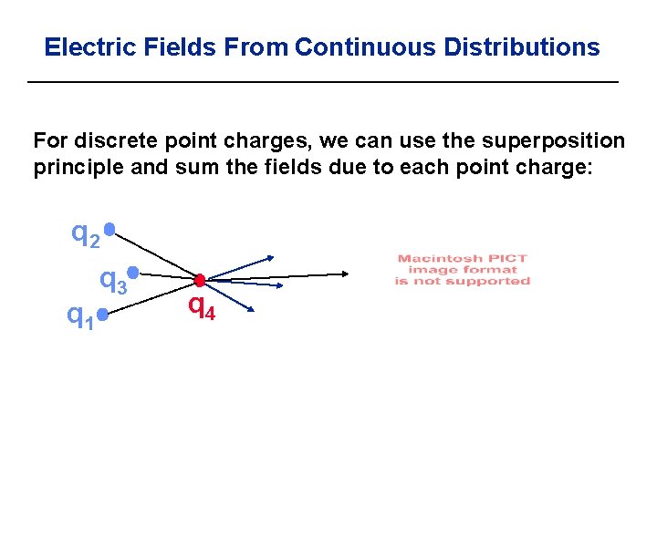 Electric Fields From Continuous Distributions For discrete point charges, we can use the superposition