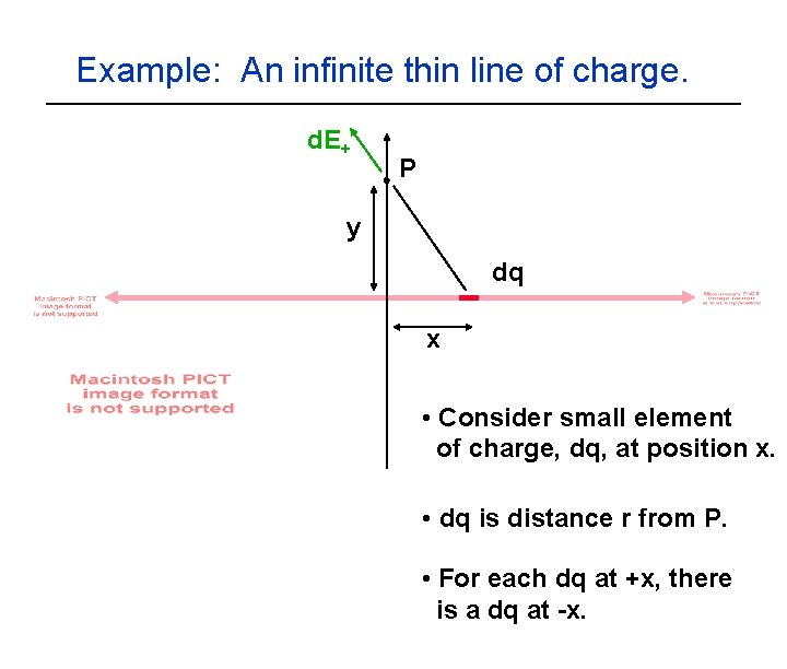 Example: An infinite thin line of charge. d. E+ P y dq x •