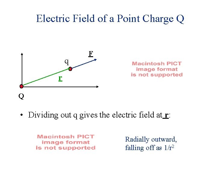 Electric Field of a Point Charge Q q F r Q • Dividing out