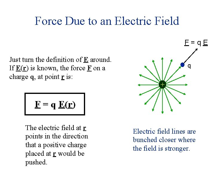 Force Due to an Electric Field F=q. E Just turn the definition of E