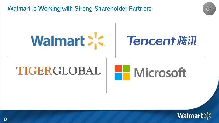 Walmart Is Working with Strong Shareholder Partners 13 