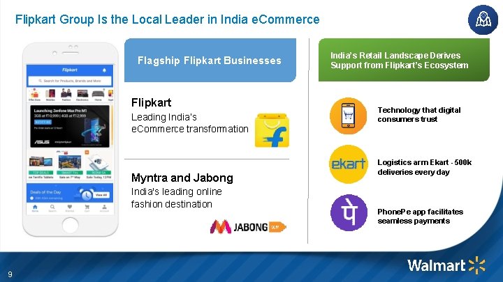 Flipkart Group Is the Local Leader in India e. Commerce Flagship Flipkart Businesses Flipkart