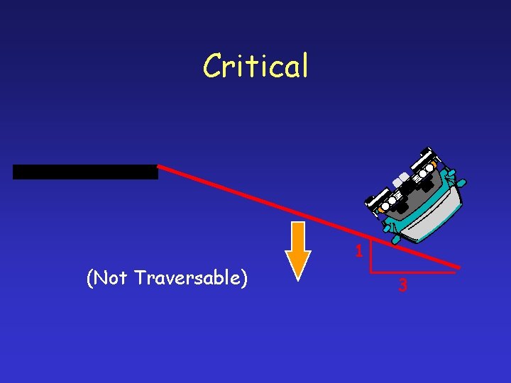 Critical 1 (Not Traversable) 3 