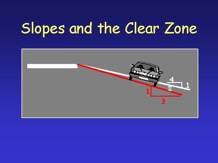 Slopes and the Clear Zone 4 1 3 1 